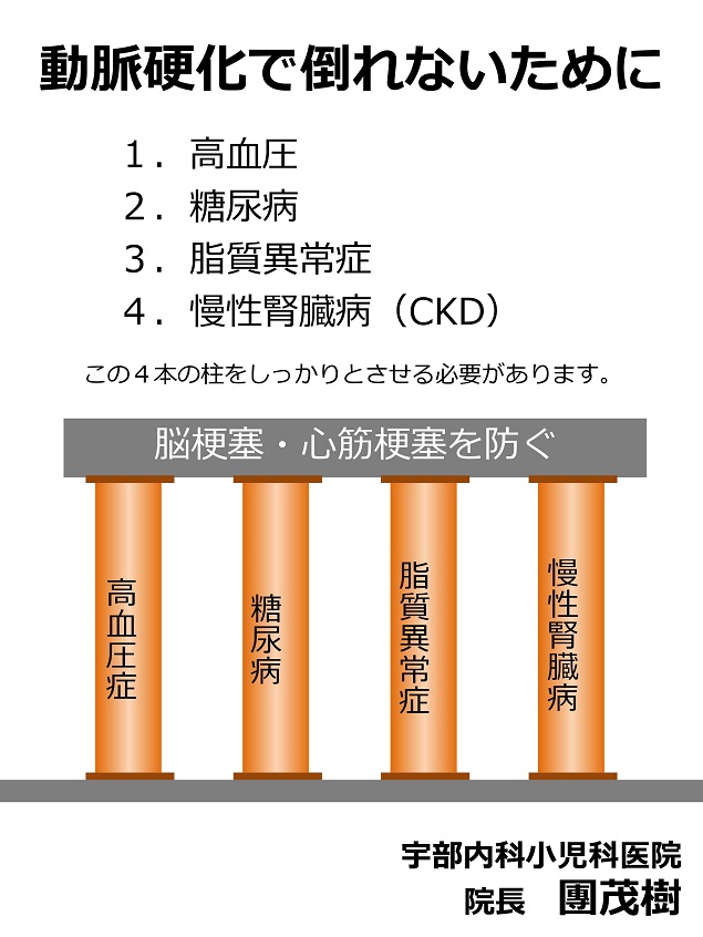 arteriosclerosis01.jpg