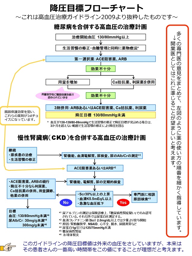 arteriosclerosis06.jpg