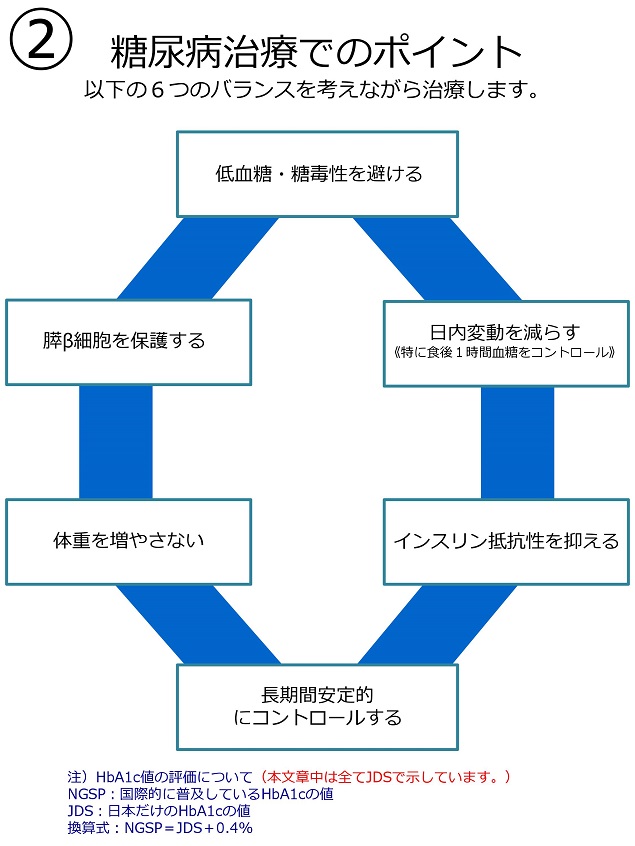 arteriosclerosis11.jpg