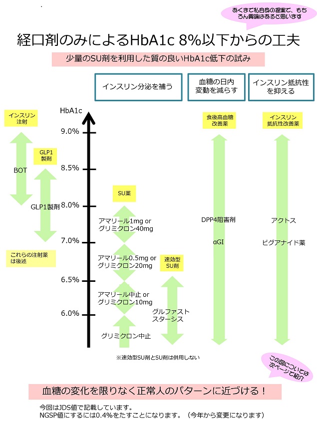 arteriosclerosis20.jpg