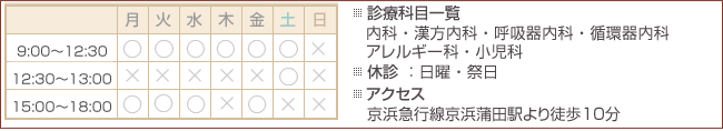 診察時間・ご相談について